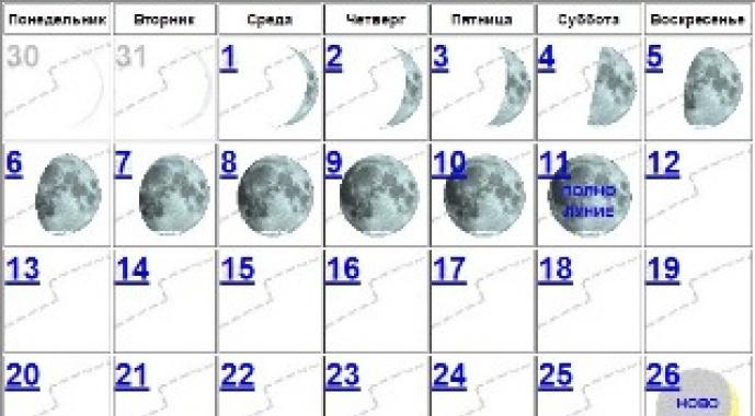 Лунный календарь на месяц
