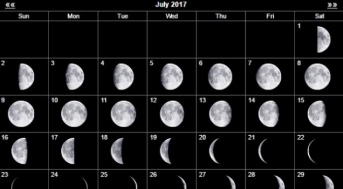 Полнолуние Какого числа полная луна в июле